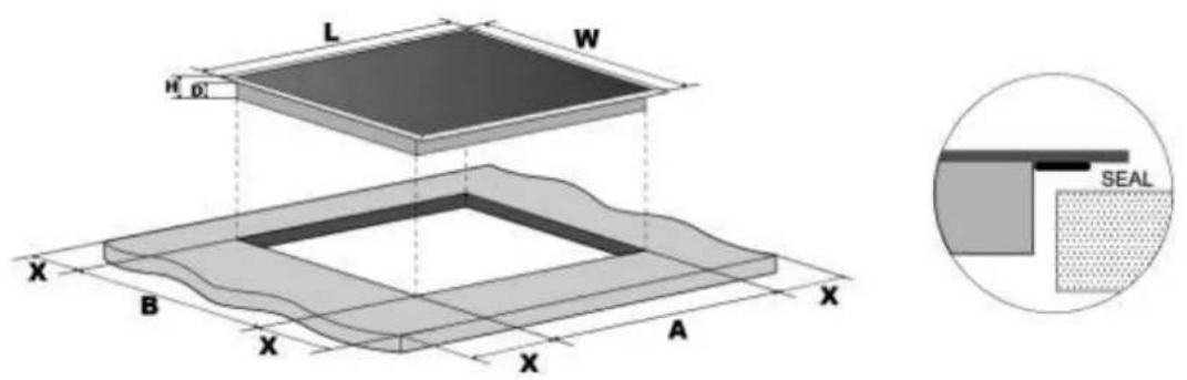 PKM IF4-S - Selection of installation equipment - 1