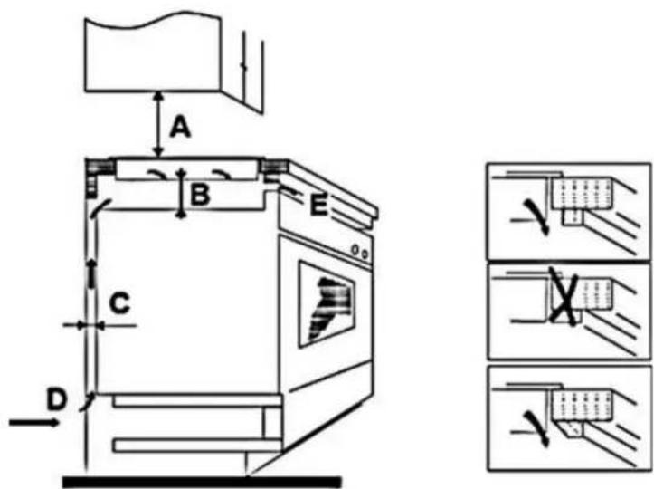 PKM IF4-S - Selection of installation equipment - 2