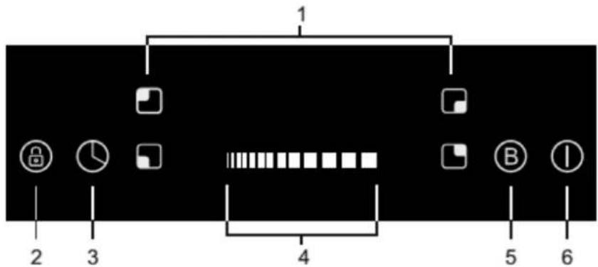 PKM IF4-S - Hob and control panel - 2