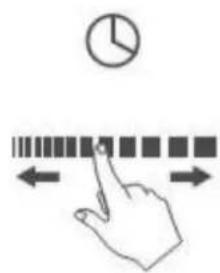 PKM IF4-S - Timer - 1