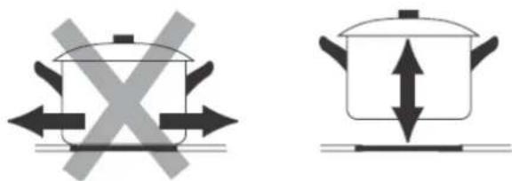PKM IF4-S - Suitable cookware - 3
