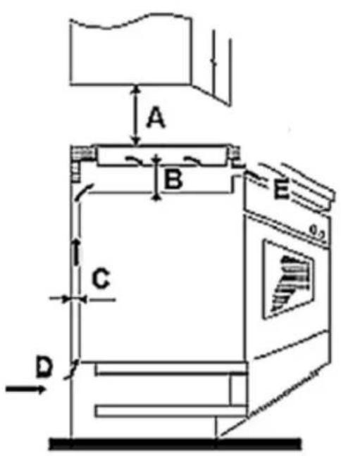 PKM EB-DCF2X - Installation of the hob - 1