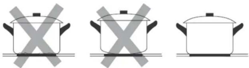 PKM EB-DCF2X - Suitable cookware - 1