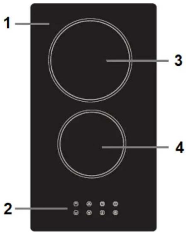 PKM EB-DCF2X - Hob and cooking zones - 1