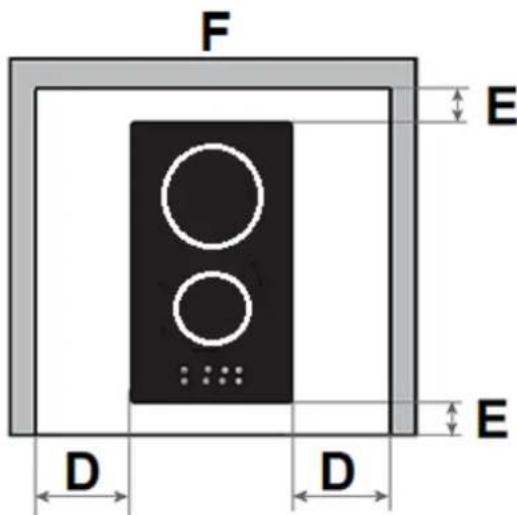 PKM EB-DCF2X - Selection of installation equipment / Dimensions - 3