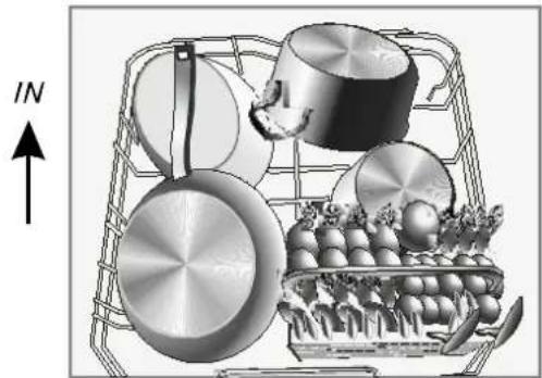 NEW WORLD INDW60 - Loading the Lower Basket - 1