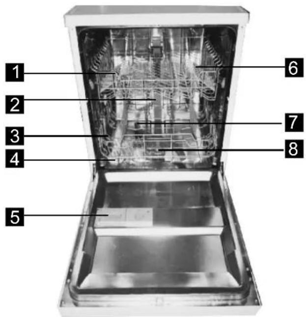 NEW WORLD INDW60 - Dishwasher Features - 1
