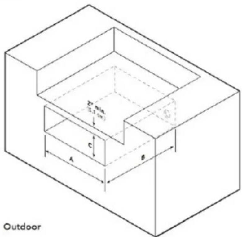 COYOTE CWD - Cutout Dimensions for CWD - 1