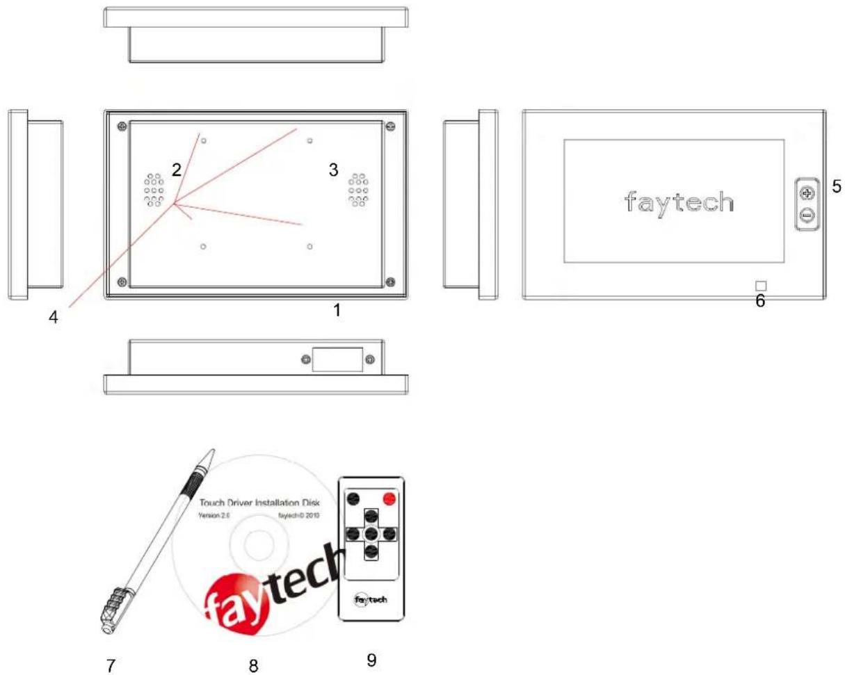 Faytech FT080TMIP65HDMI - COMPONENTS: - 1