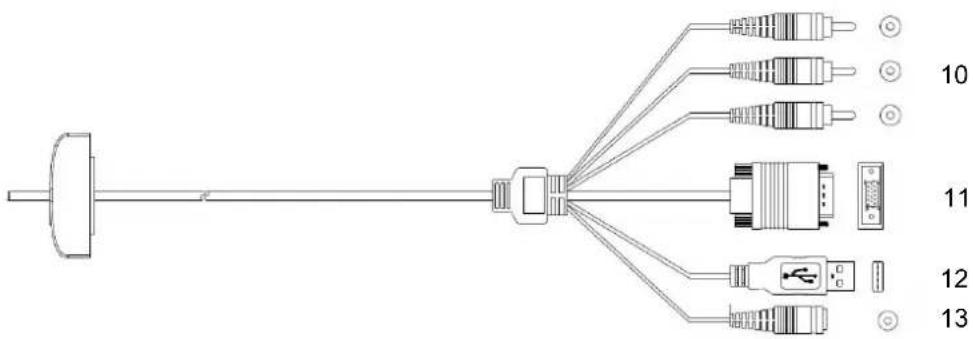 Faytech FT080TMIP65HDMI - GARANTIE - 1