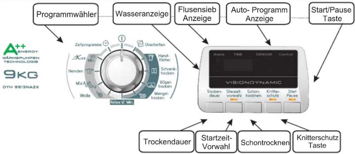 HOOVER DYH 9913NA2X-84 - SCHALTERBLENDE UND ANZEIGEN - 1