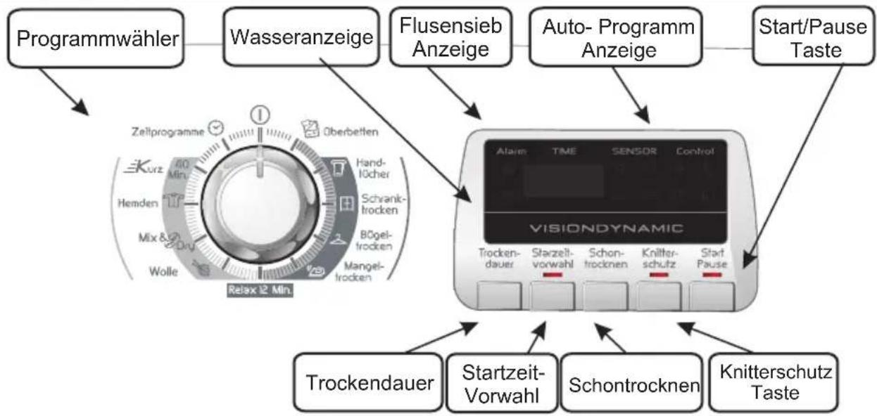 HOOVER DYH 9913NA1X-84 - SCHALTERBLENDE UND ANZEIGEN - 1
