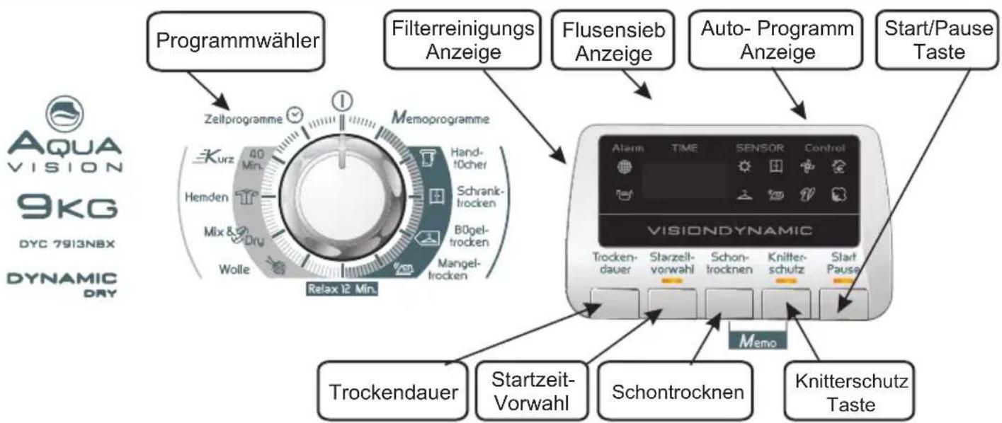 HOOVER DYC 7913NBX-84 - SCHALTERBLENDE UND ANZEIGEN - 1