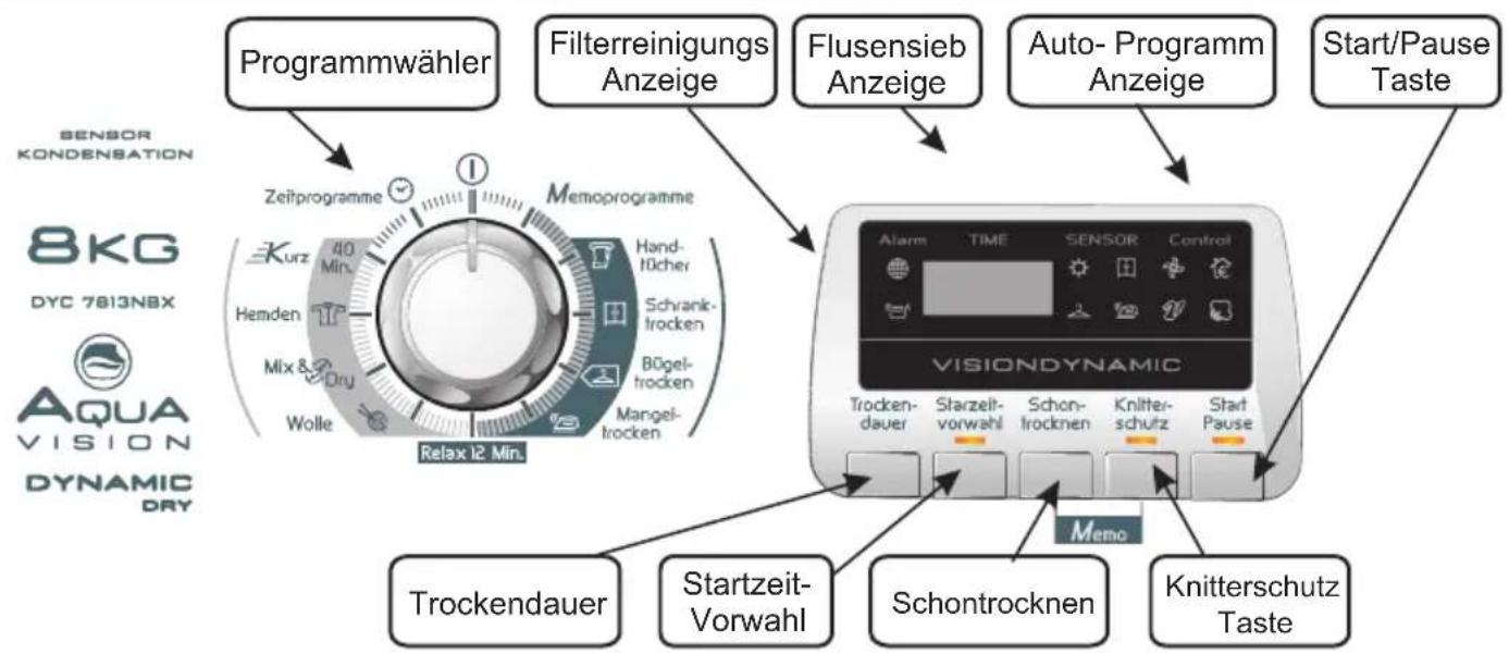 HOOVER DYC 7813NBX-84 - SCHALTERBLENDE UND ANZEIGEN - 1