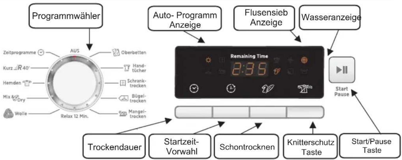 HOOVER DNH D813A2-84 - SCHALTERBLENDE UND ANZEIGEN - 1