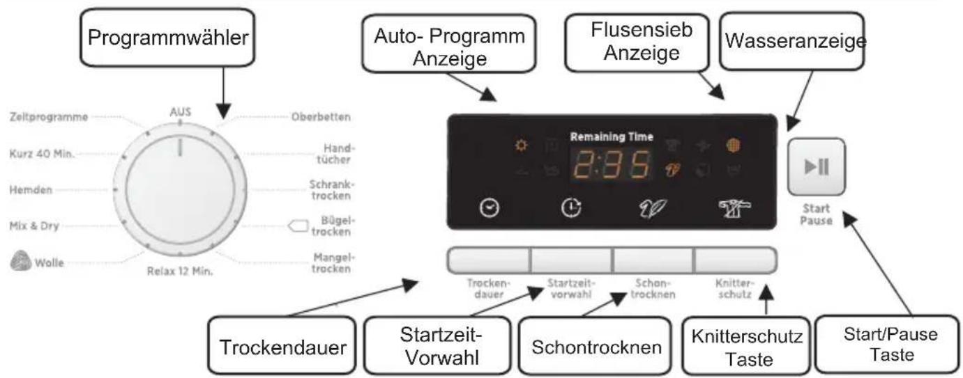 HOOVER LLHG D813A2-84 - SCHALTERBLENDE UND ANZEIGEN - 1