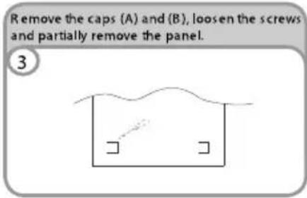 Remove the caps (A) and (B), loosen the screws and partially remove the panel. 3