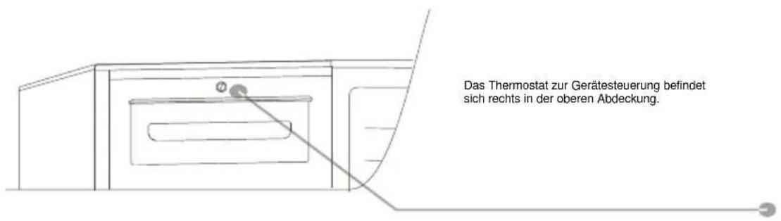 Das Thermostat zur Gerätesteuerung befindet sich rechts in der oberen Abdeckung.