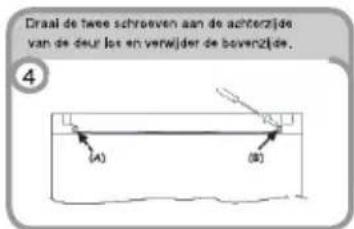 Draal de twee schroeven aan de achterzijde van de deur los en verwijder de bovenzijde. (A) (B)