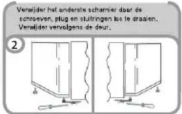 Verwijder het onderste scharmier door de schroeven, plug en slutringen los le draaten. Verwijder vervolgens de deur.