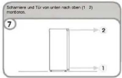 Schamiere und Tür von unten nach oben (1 2) montoren. 7 2 1