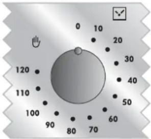 0 10 20 30 40 50 60 70 80 90 100 110 120