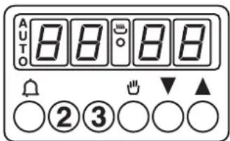 AUTO 88 88 ②③○○○