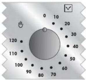 0 10 20 30 40 50 60 70 80 90 100 110 120