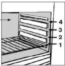 4 3 2 1