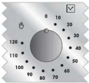 0 10 20 30 40 50 60 70 80 90 100 110 120