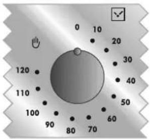 0 10 20 30 40 50 60 70 80 90 100 110 120