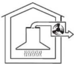 MIELE DA 3496 EXT - Operation with an external motor - 1