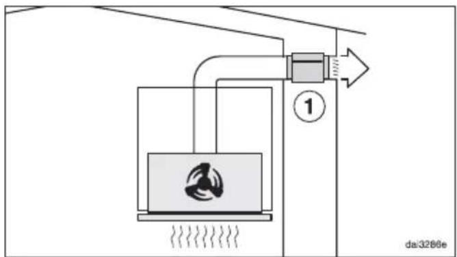 MIELE DA 3496 EXT - Mains connection - 5