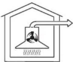 MIELE DA 3496 EXT - Air extraction mode - 1