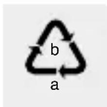 AURIOL IAN 285321 - - Disposal - 2