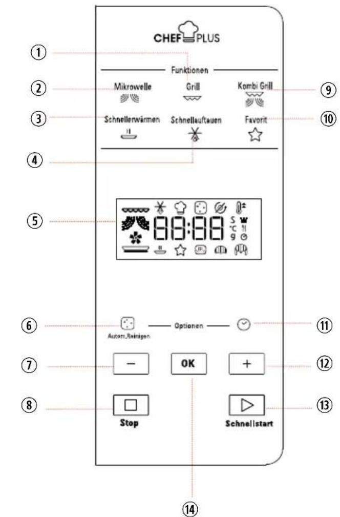 BAUKNECHT MW 43 SL - BEDIENFELD - 1