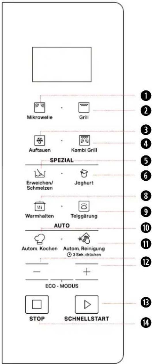 BAUKNECHT MW 253 SM - DREHTELLER AUS GLAS - 2
