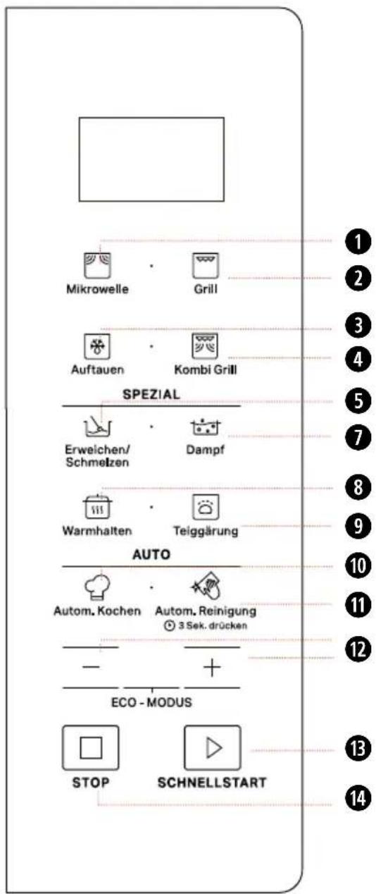 BAUKNECHT MW 253 SM - DREHTELLER AUS GLAS - 3