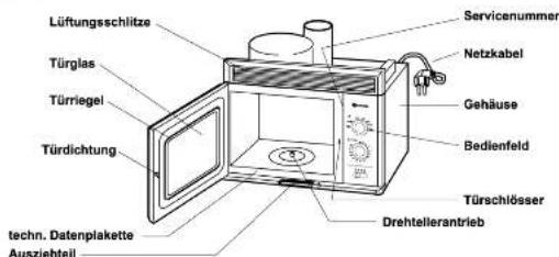 BAUKNECHT MNC 4013 WS - Aktivkohlefilter - 8