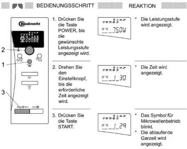 BAUKNECHT MCCA 4920 BL - ZEIT UND LEISTUNG - 1