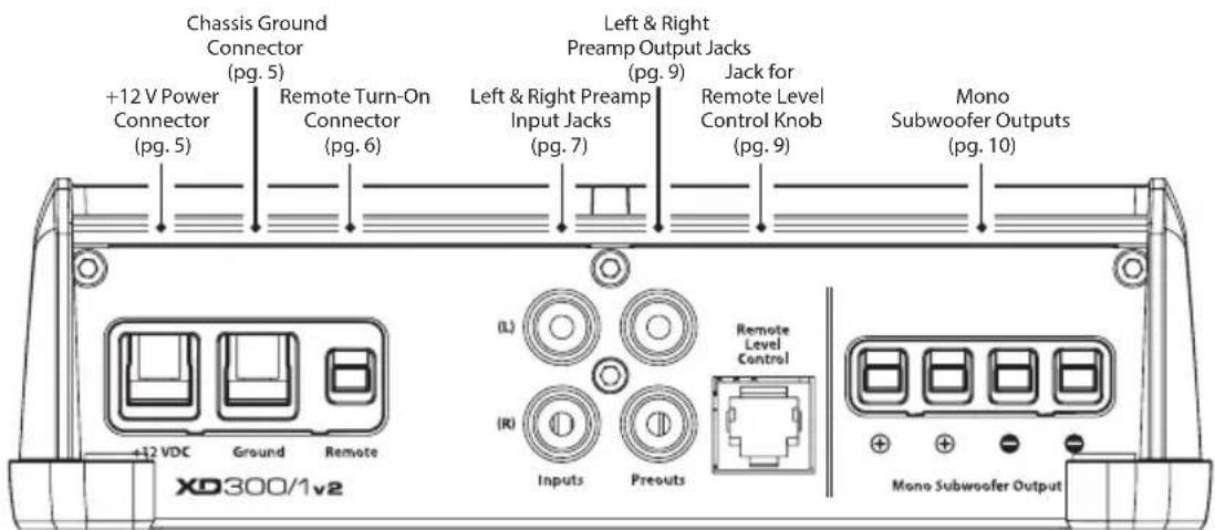 JL Audio XD300/1v2 - Stupid Mistakes to Avoid - 1