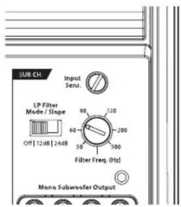 JL Audio XD300/1v2 - INPUT SENSITIVITY CONTROLS - 1