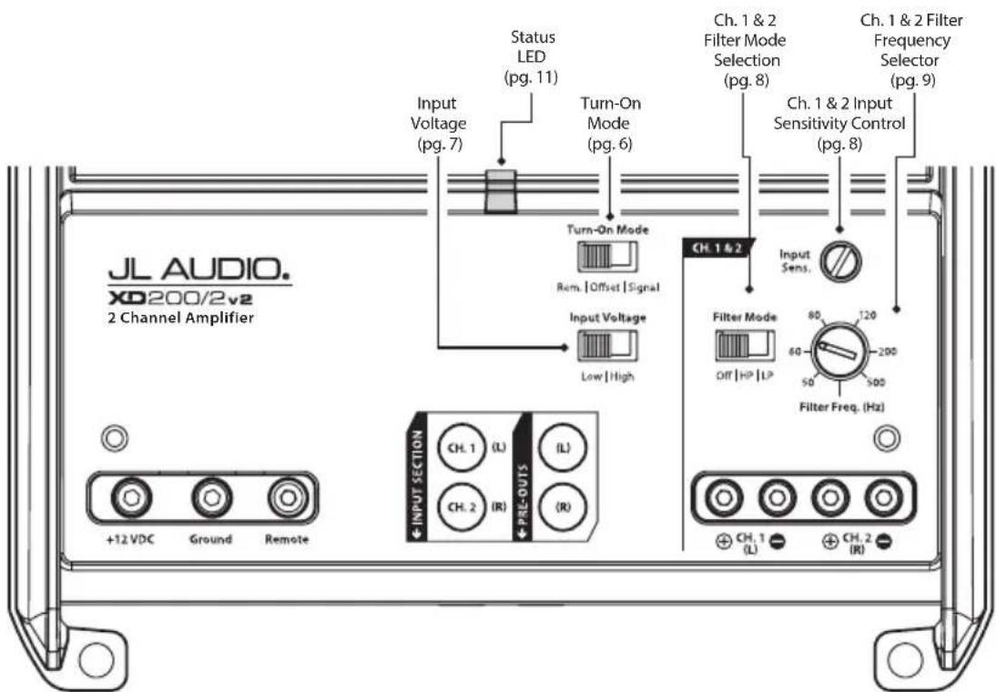 JL Audio XD200/2v2 - INSTALLATION APPLICATIONS - 1