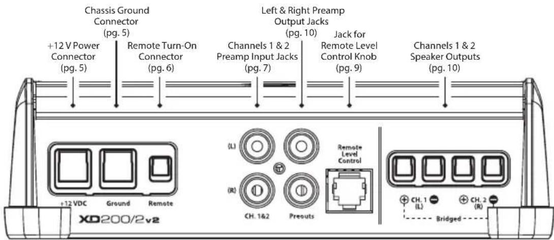 JL Audio XD200/2v2 - Stupid Mistakes to Avoid - 1