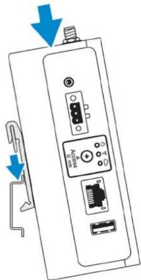 Diagram of a device panel with labeled ports and arrows indicating directional movement or force, including 'Access' and 'USB port'.