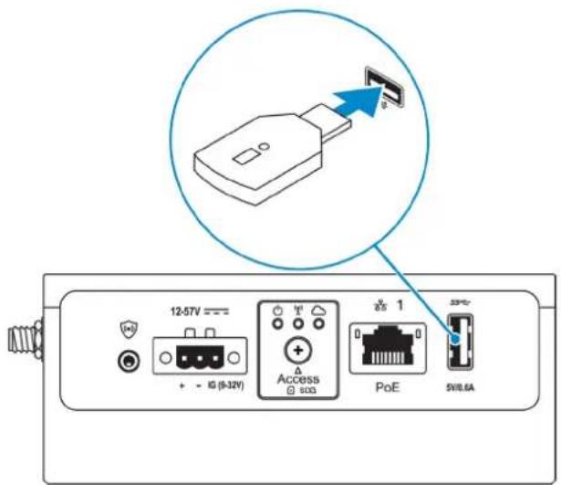 12-57V === + - IG (8-32V) Access ⊕ SOD PoE × 1 SN/EA