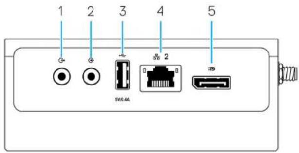 1 2 3 4 5 G+ G- SW0.4A S7B USB
