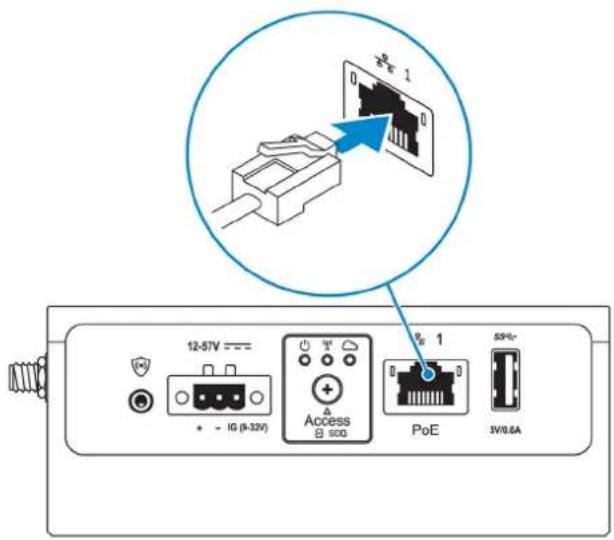 12-57V === + - IG (8-32V) Access 8 SCD PoE 1 59+/- IV/0.6A