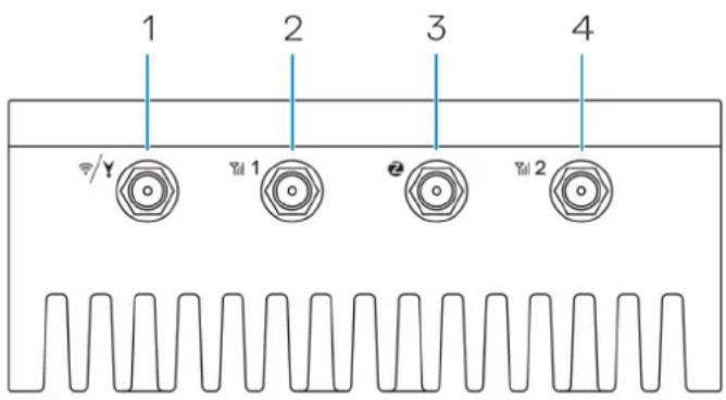 1 2 3 4 #/Y #1 # #2 #2