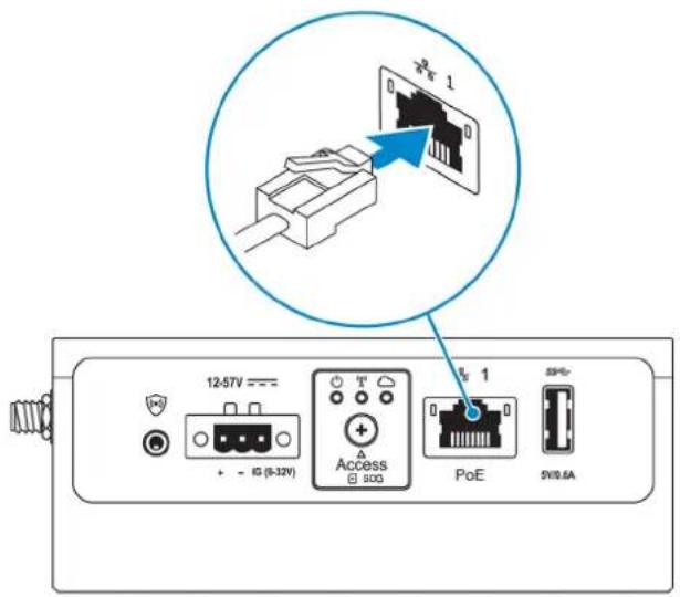 12-57V === + - (8-32V) Access ⊕ SOD PoE 1 SN10.6A